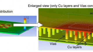 New MOSFET Models To Simplify Your 3D Thermal Fluid Analysis Simulations