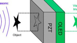 Ultrasound Receiver Architecture Undergoes a Seismic Shift