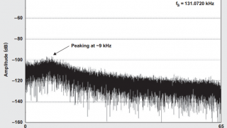 Low-Noise Voltage References: Understanding the Noise Performance of a Voltage Reference IC