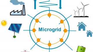 Microgrids vs. the Macrogrid: The Applications of Microgrids in Today’s Power Systems