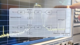Understanding the Inner Workings of Vector Network Analyzers