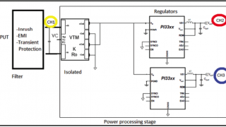 Designing Rapid-Start Power Applications that Never Fail