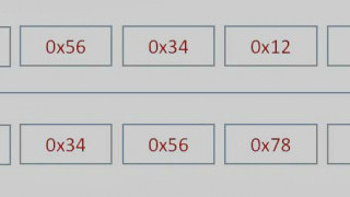 How to Fix Hardware Issues in Software