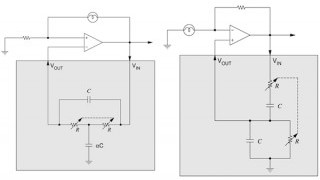Classical R-C Oscillators: The Bridged-T Network and the Wien Oscillator Network