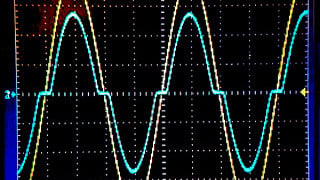 Addressing Harmonic Distortion in Audio Amplifiers