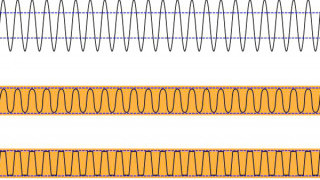Harmonics and THD in Audio Systems: Are You a Subjectivist or a Rationalist?