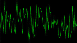 Performing Worst-Case Circuit Analysis with LTspice