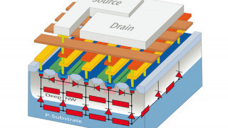 X-FAB Announces Substrate Coupling Analysis Tool To Combat Troublesome Parasitic Effects