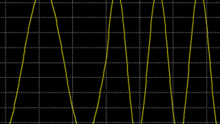 Use the Xilinx System Generator to Implement a Simple DDS