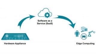 Making the Cloud More Powerful: Xilinx FPGAs and Adaptive Workload Acceleration