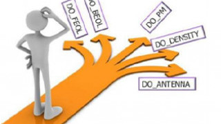 Accelerate Early Design Exploration and Verification for Faster Time to Market
