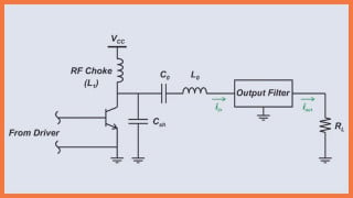 Harmonic Suppression in Low-Q Class E Amplifiers
