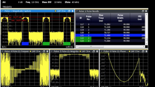 Analysis of Wideband Pulse Signals with an Oscilloscope