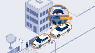 Complex C-V2X Scenario Testing — Solutions for the Lab and the Field