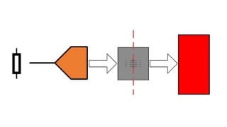 Addressing BMS Battery Pack Current and Voltage Measurement Requirements