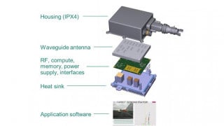 How a Centralized Architecture Breaks the Radar Edge Processing Bottleneck