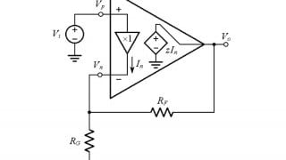 Introduction to the CFA: Current-Feedback Amplifiers vs. Voltage-Feedback Amplifiers
