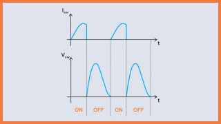 Class E Power Amplifiers: Waveform Engineering for Superior Performance