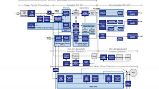 Cloud Power: Improving Efficiencies While Expanding Capabilities