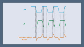 Common-Mode Noise in Differential Transmissions: Characteristics and Causes
