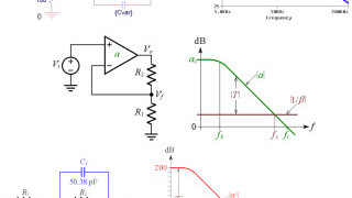 Achieving High DC Precision Using Composite Op-Amps