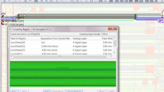 Concepts of Signal Integrity - Crosstalk