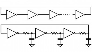 Digital Square Wave Generator Design Via a Ring Oscillator, 555 Timer, and Arduino