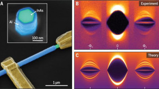 An Alternative Method is Proposed to Achieving Topological Superconductivity