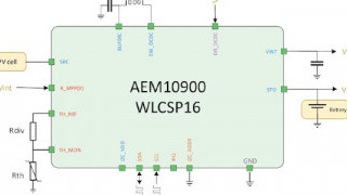 New PMICs Leverage Maximum Power Point Tracking for Energy Harvesting