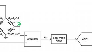 Examining the Unbalanced Loading Effect of a Difference Amplifier on a Bridge Circuit