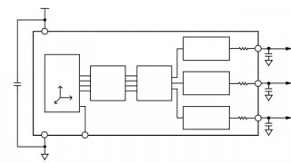 Accelerometer Specifications: Measurement Range, Sensitivity, and Noise Performance