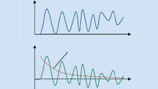Processing a Piezoelectric Accelerometer Output Using a Charge Amplifier