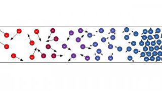 Thermocouple Principles—the Seebeck Effect and Seebeck Coefficient
