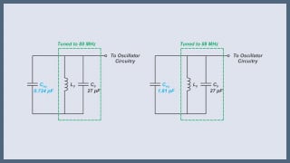 FM Generation Techniques: Solved Examples
