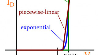 Exponential and Piecewise-Linear Analysis in Forward-Conducting Diode Circuits