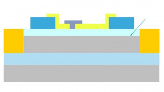 GaN-on-Silicon for RF Applications? ST and MACOM Claim Success