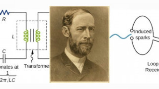 Heinrich Hertz: Building the Foundation for Modern RF Understanding
