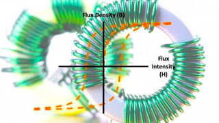 Understanding Hysteresis in Electronic Components and Circuits
