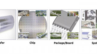 iRel40: The European Initiative Determined to Improve Component Reliability