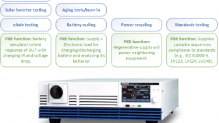 Exploring the Value of the PXB’s VMCB Multichannel Function