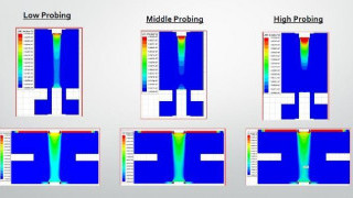 The Advantages of Four-Terminal Current Sense Resistors and Kelvin Probing, and Mitigating the Current Crowding Side Effect