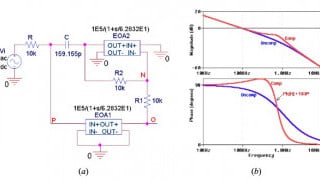 Integrator Limitations: Magnitude and Phase Errors