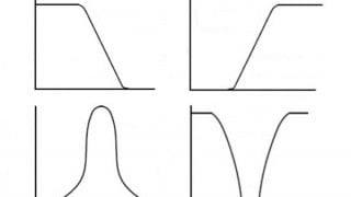 An Introduction to Filters