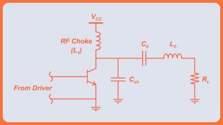 Introduction to the Class E Power Amplifier