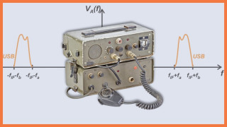 Introduction to Single-Sideband Modulation: The Filter Method