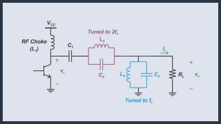 Designing an Inverse Class F Amplifier With Second-Harmonic Peaking