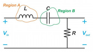 Investigating Lossless Transmission Line Phase Constant and Infinite Bandwidth