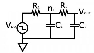 The Linear RC-Delay Model in VLSI Design