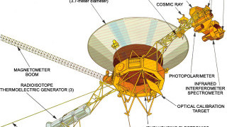 The Voyager Mission: Insight into Our Solar System