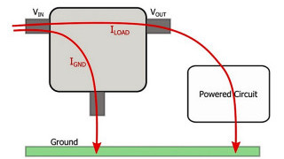 What Is a Linear Voltage Regulator?
